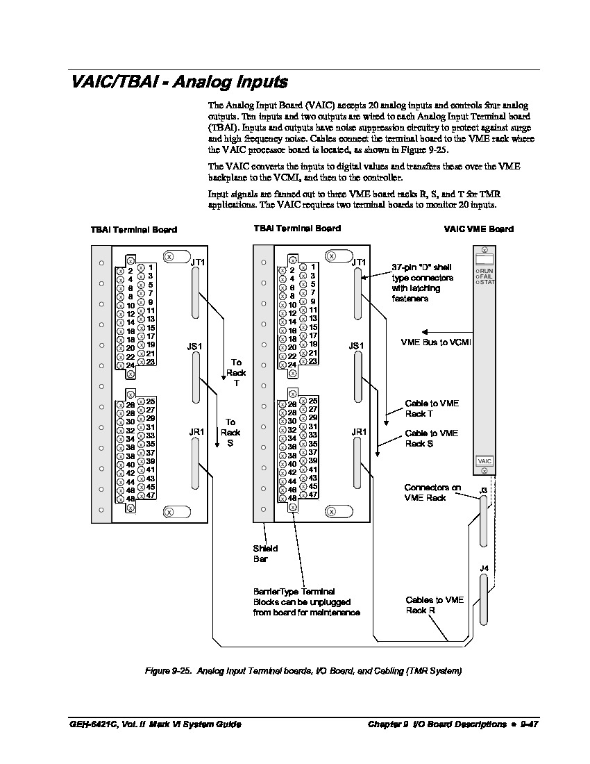 First Page Image of IS200TBAIH1CDC GEH-6421C, Vol. II of II System Guide for the Speedtronic Mark VI Turbine Control Data Sheet.pdf